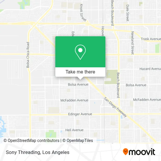 Sony Threading map