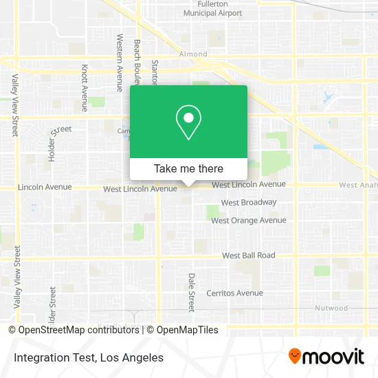 Integration Test map