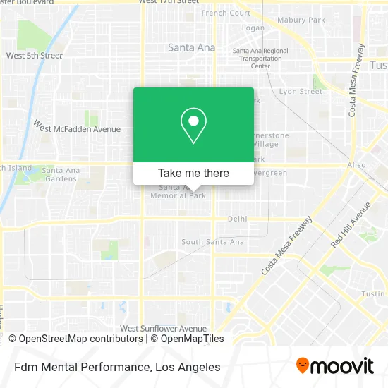 Fdm Mental Performance map