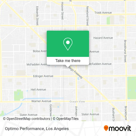 Optimo Performance map
