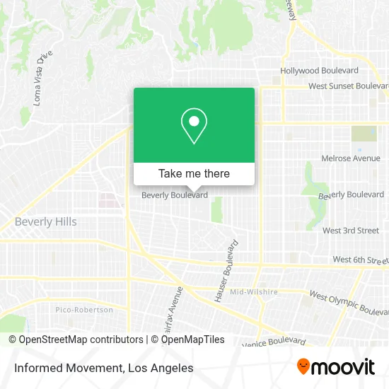 Informed Movement map