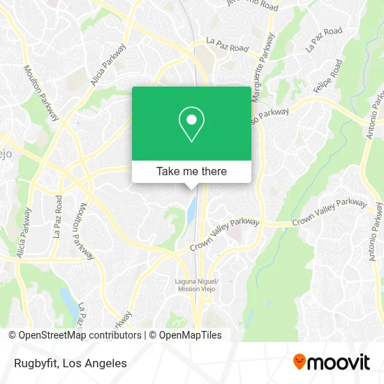 Rugbyfit map