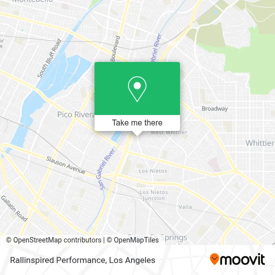 Rallinspired Performance map