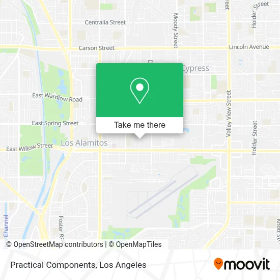 Practical Components map