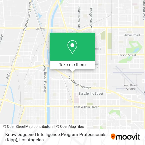 Knowledge and Intelligence Program Professionals (Kipp) map