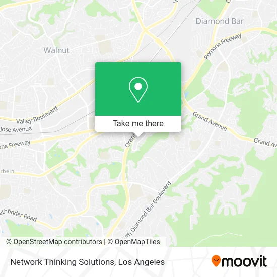 Network Thinking Solutions map