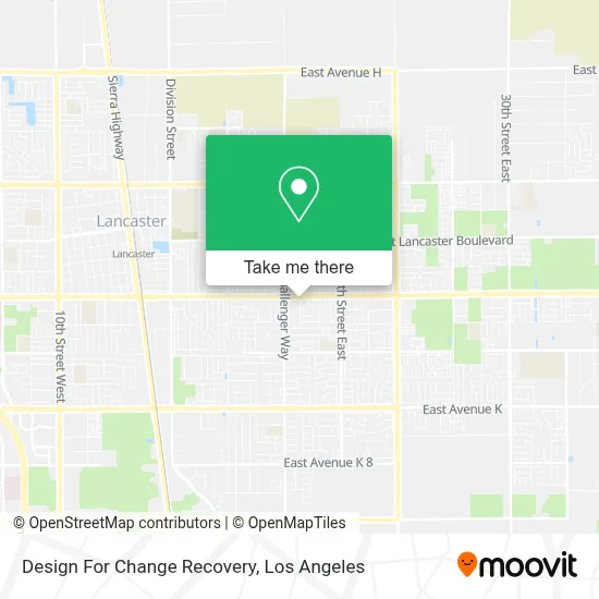 Design For Change Recovery map