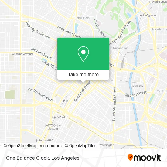 One Balance Clock map