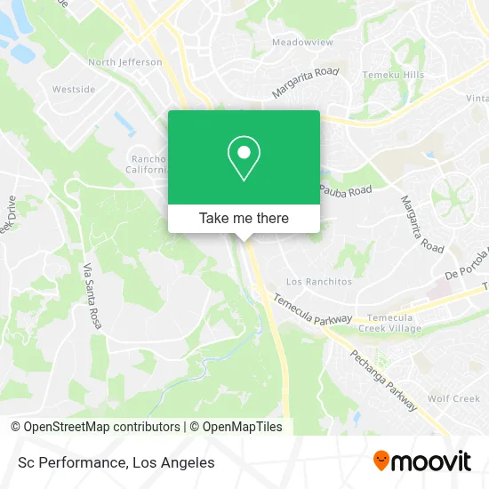 Sc Performance map