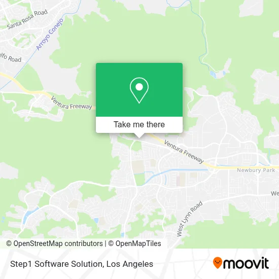 Step1 Software Solution map