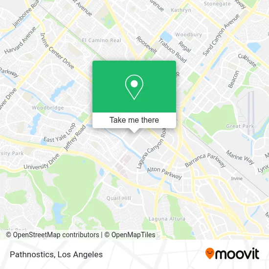 Pathnostics map