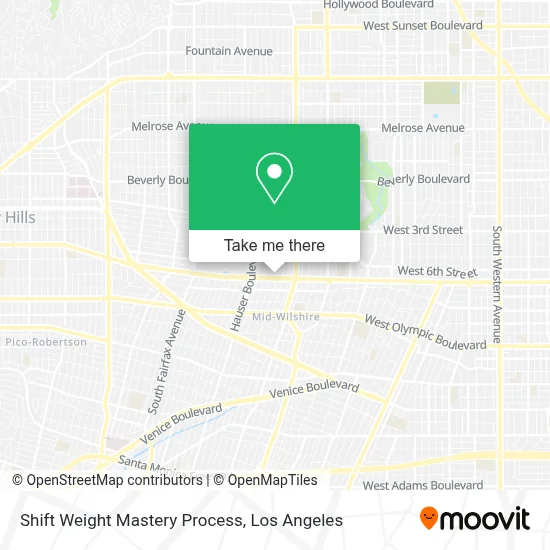 Shift Weight Mastery Process map