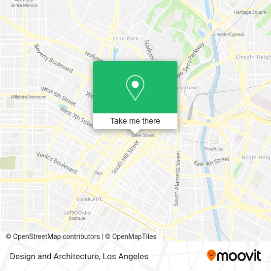 Design and Architecture map