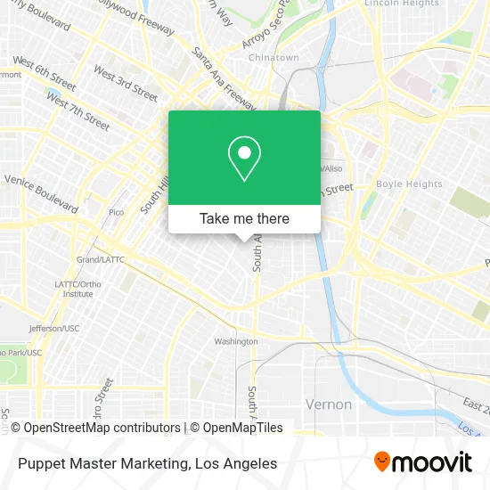 Puppet Master Marketing map