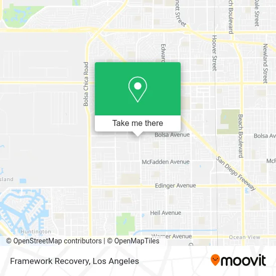 Framework Recovery map