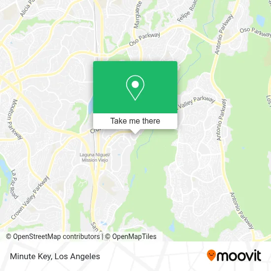 Minute Key map