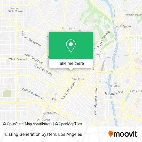 Listing Generation System map