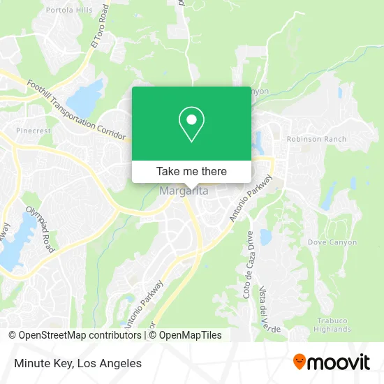 Minute Key map