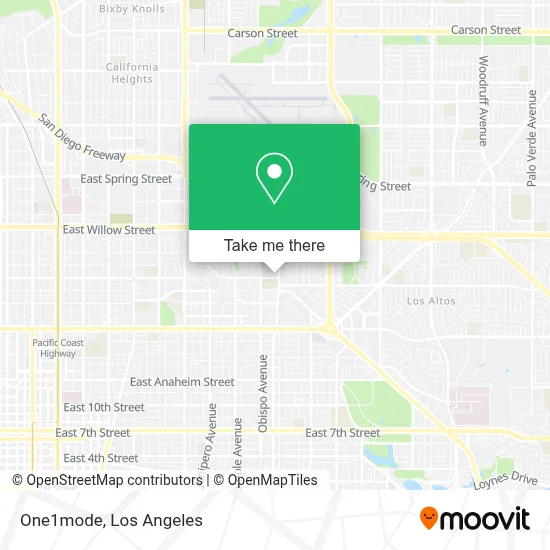 One1mode map