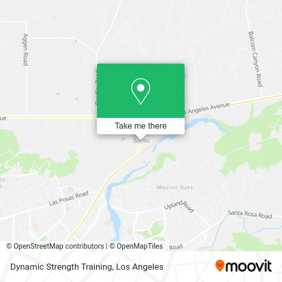 Dynamic Strength Training map
