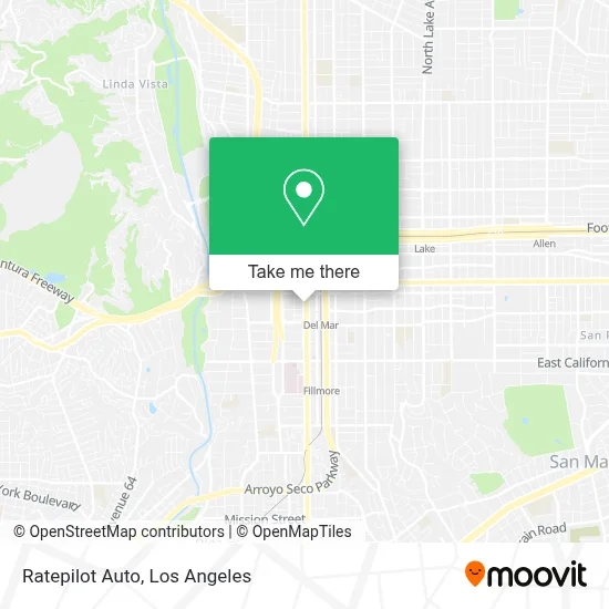 Ratepilot Auto map