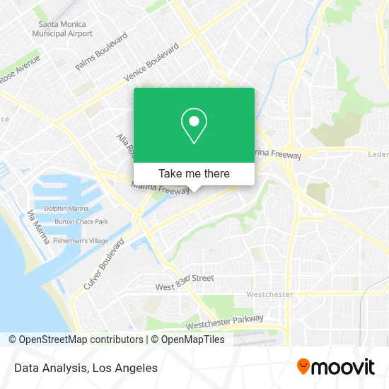 Data Analysis map