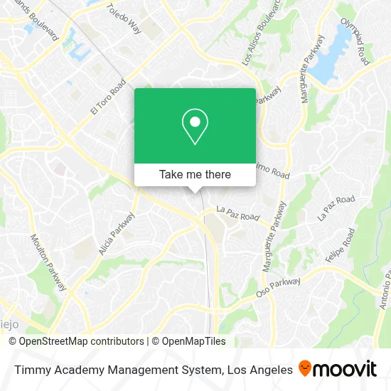 Timmy Academy Management System map