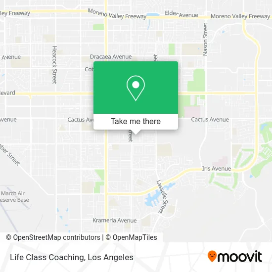 Life Class Coaching map