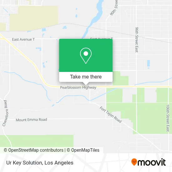 Ur Key Solution map