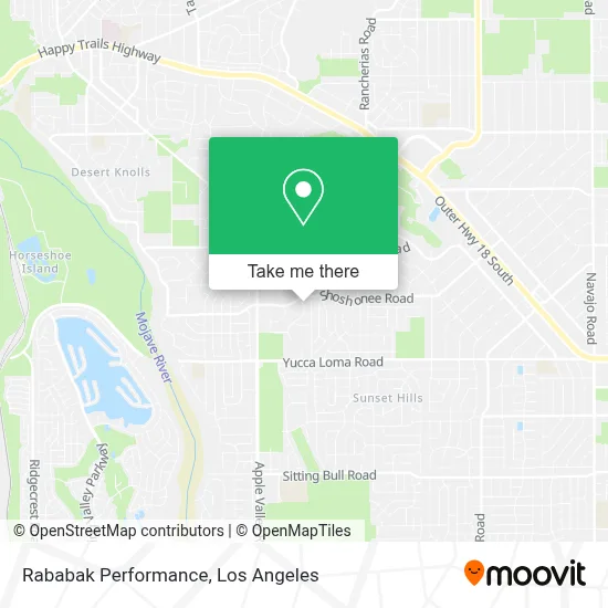 Rababak Performance map
