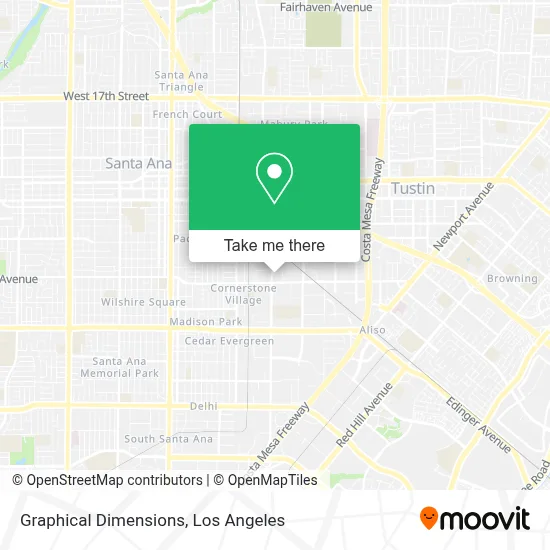 Graphical Dimensions map