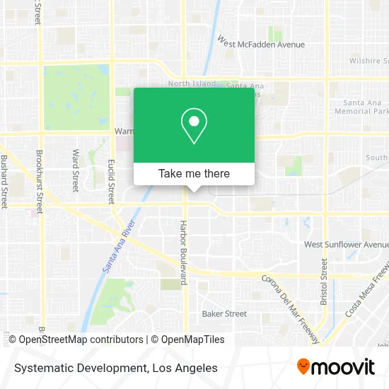 Systematic Development map