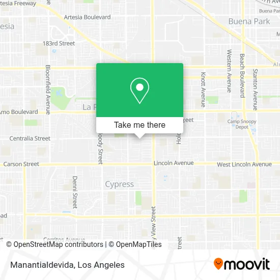 Manantialdevida map