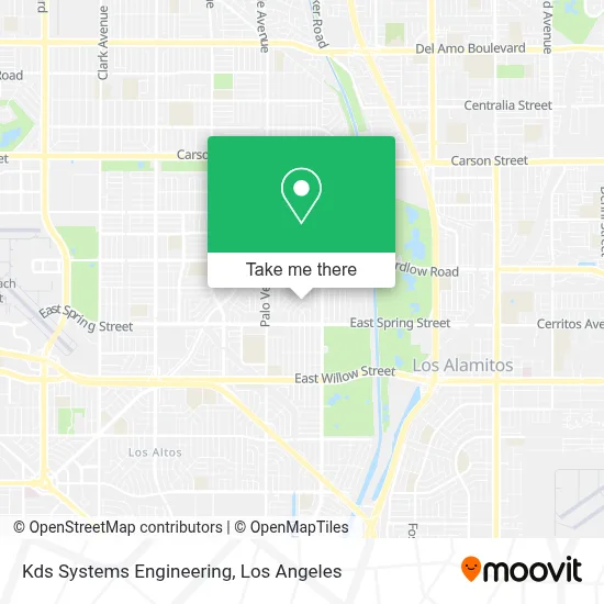Kds Systems Engineering map