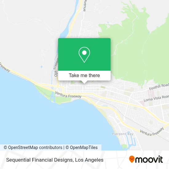 Sequential Financial Designs map