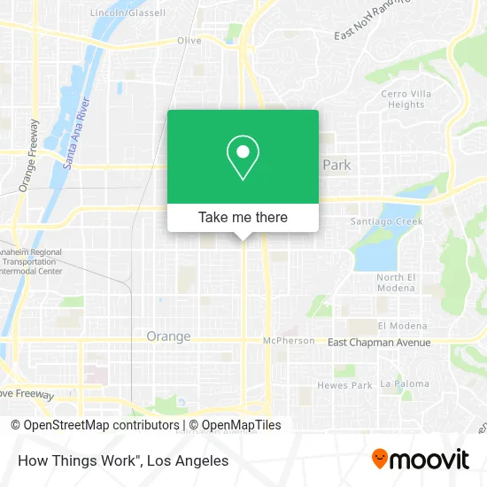 How Things Work" map