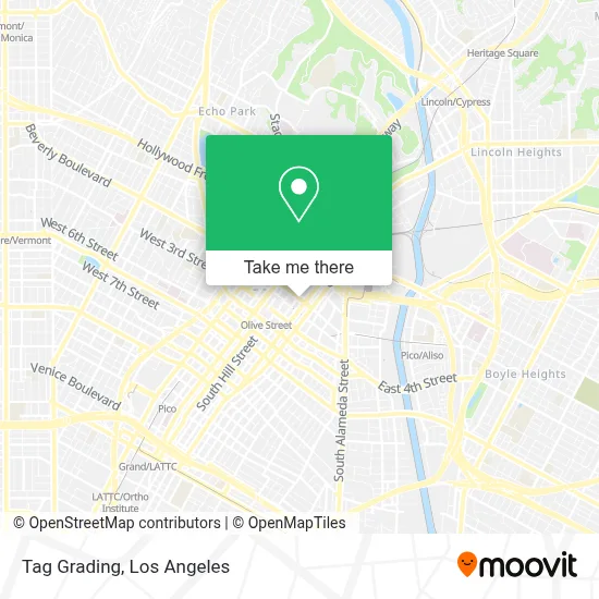 Tag Grading map