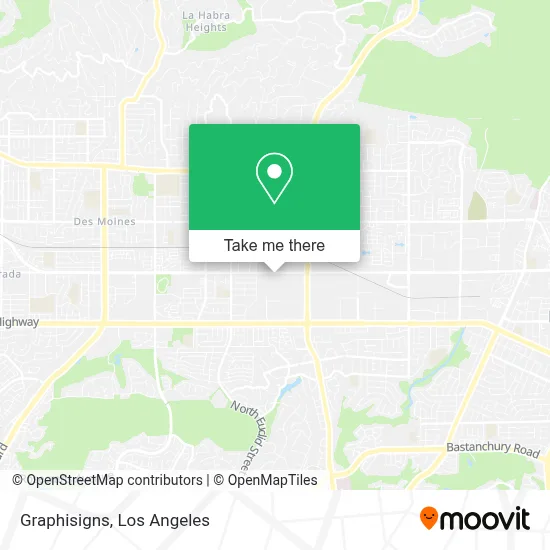 Graphisigns map