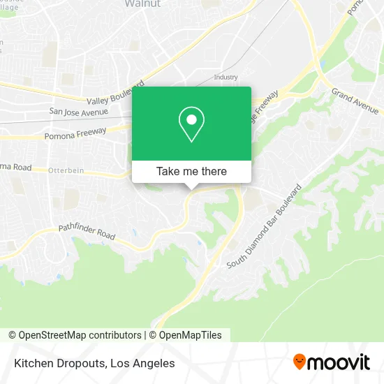 Kitchen Dropouts map