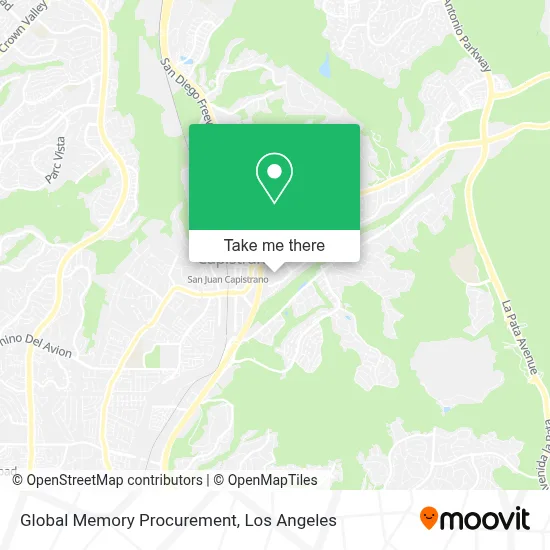 Global Memory Procurement map