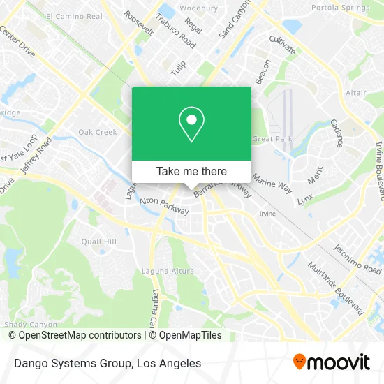 Dango Systems Group map