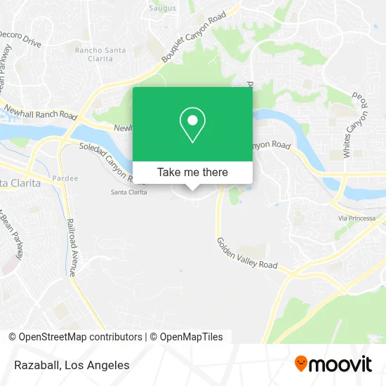 Razaball map