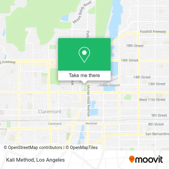 Kali Method map