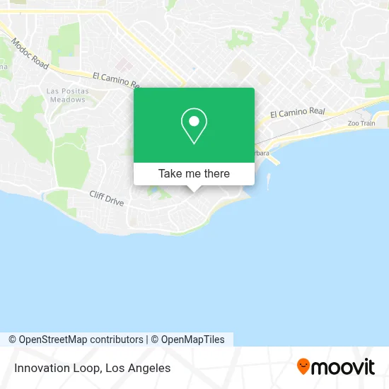 Innovation Loop map