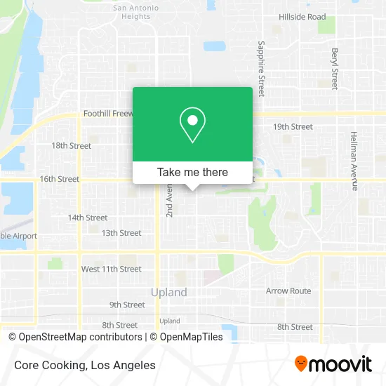 Core Cooking map