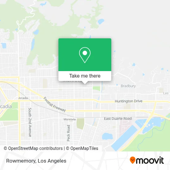 Rowmemory map