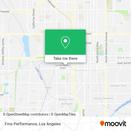 Fms Performance map