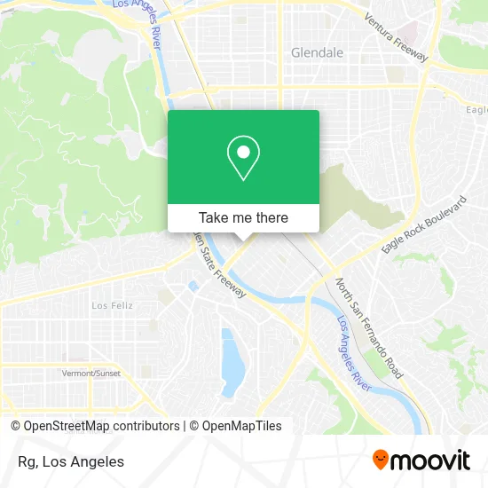 Rg map