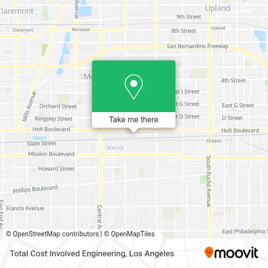 Total Cost Involved Engineering map