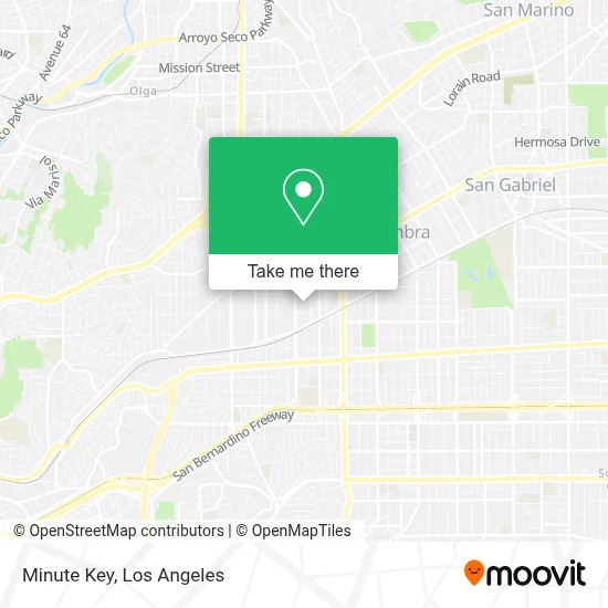 Minute Key map